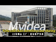 تقاسم قضية في سكن (يوهو)